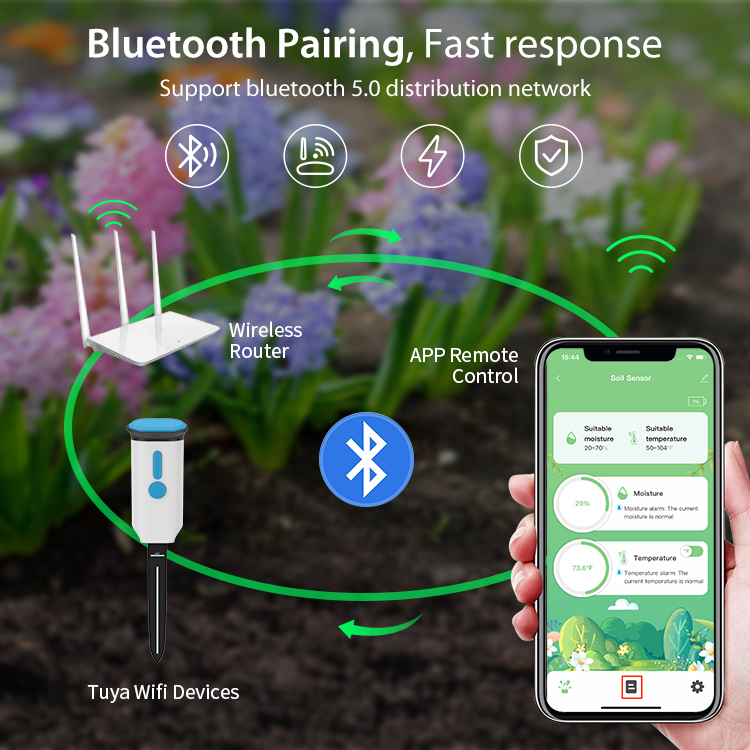 Tuya Smart Bodenfeuchtesensor  – Soil Moisture Sensor Bewertung und Preis
