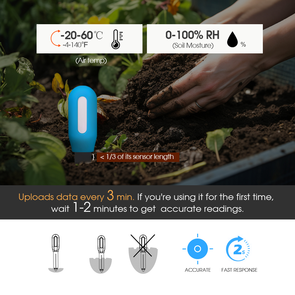 1PCS Tuya Zigbee Boden Sensor  – Soil Moisture Sensor Bewertung und Preis