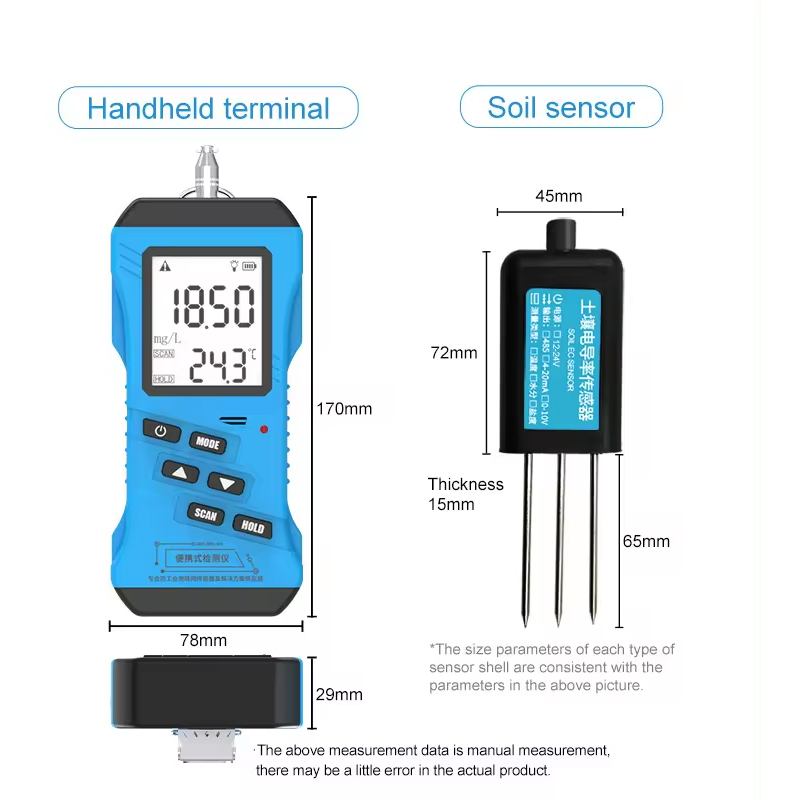 Tragbares Landwirtschafts-Bode – Soil Moisture Sensor Bewertung und Preis