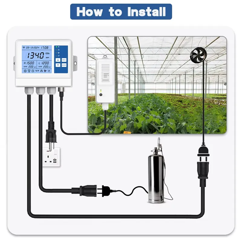 Intelligenter Klimacontroller  – Farming In Agriculture Bewertung und Preis